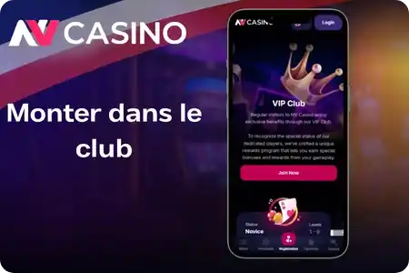 Club VIP de NV Casino avec ses six statuts et ses récompenses par niveau